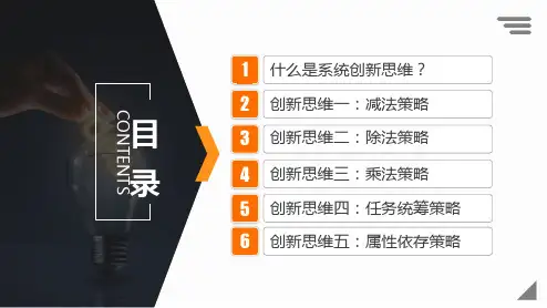 系统创新思维训练创新方法论创新工具实用PPT解析课件