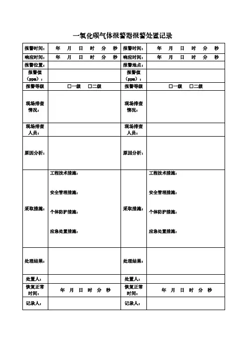 一氧化碳气体报警器报警处置记录2024