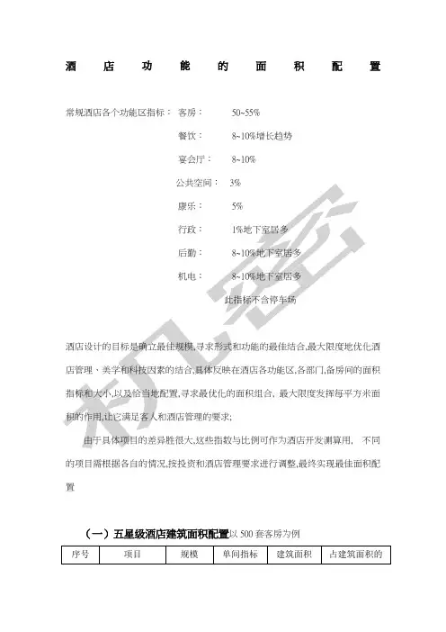酒店功能区面积配置