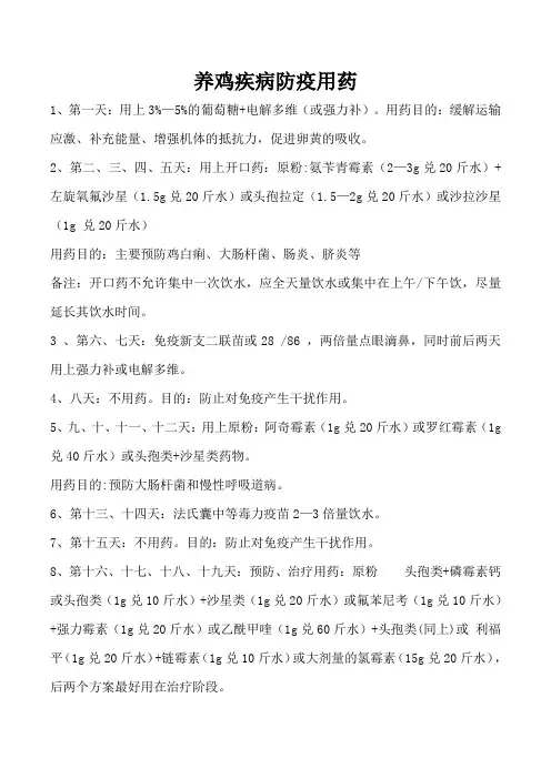 养鸡疾病防疫用药