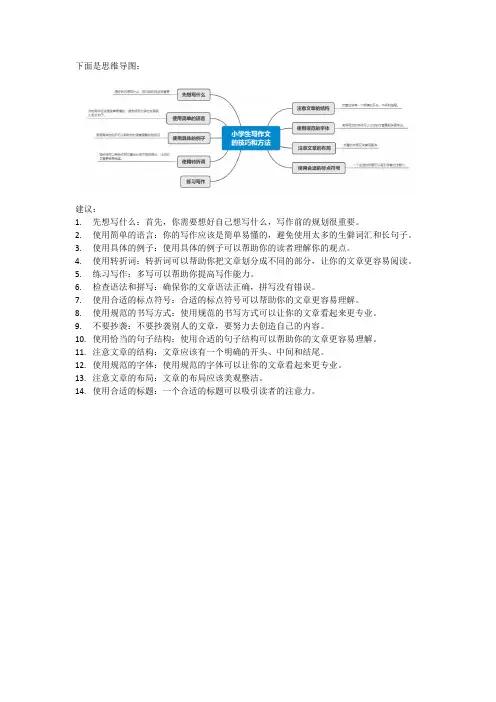 小学生写作文的技巧和方法思维导图