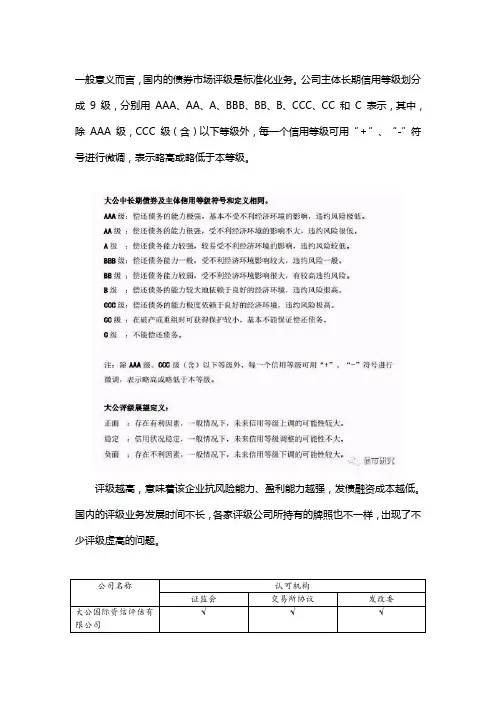 中国AAA主体信用评级企业一栏
