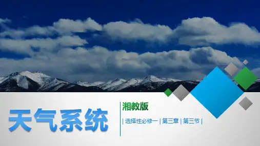 天气系统 PPT