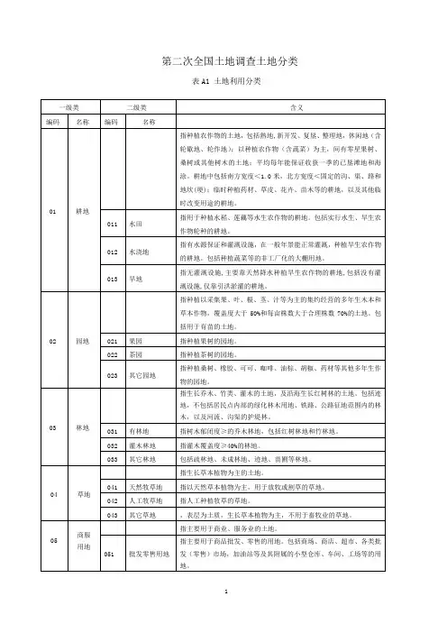 土地利用现状分类及其与三大类对照表