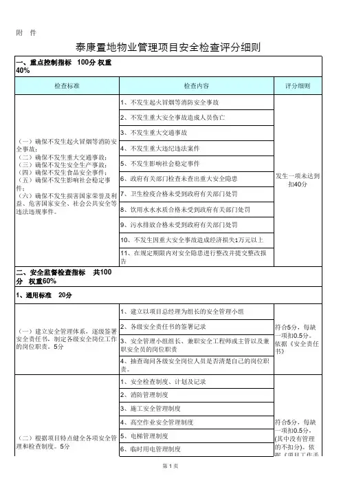 安全检查评分标准和细则