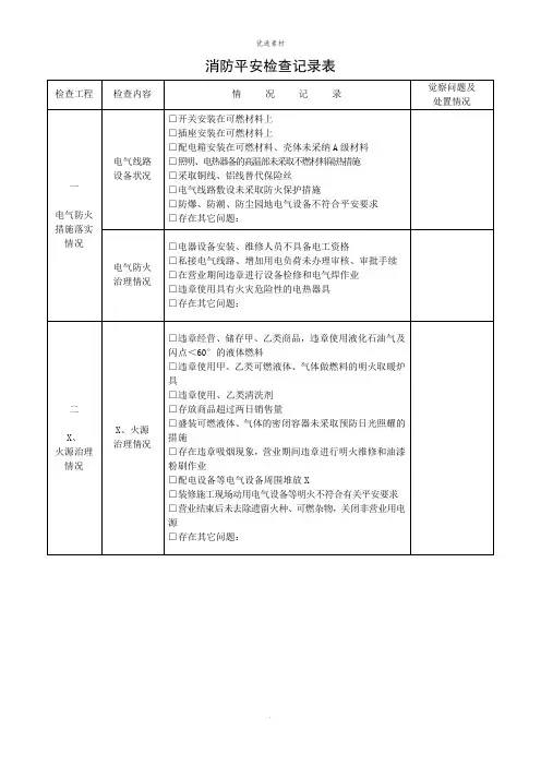 消防安全检查记录表