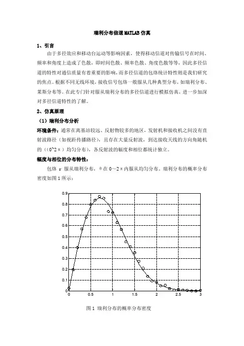 matlab瑞利衰落信道仿真