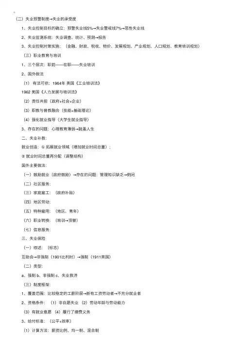 自考“社会保障概论”详细笔记（10）