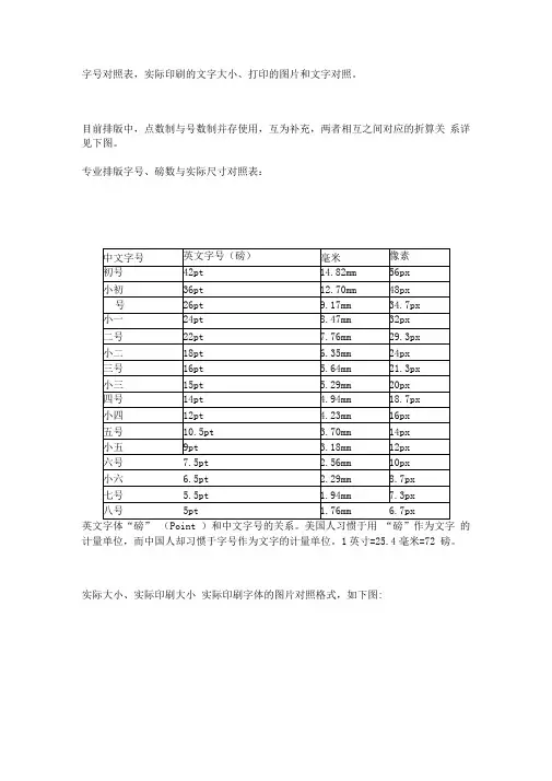 字号对照表