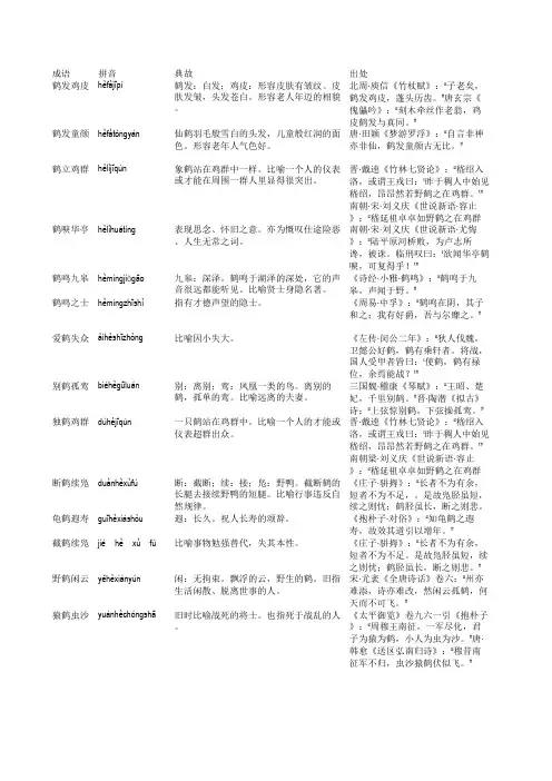包含“鹤”的成语