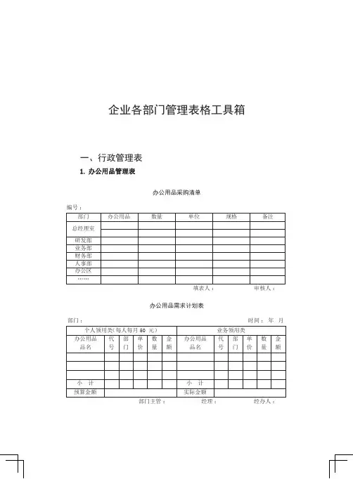 各种管理类表格工具大全(行政-人事-采购-营销-后勤-生产-质量-安全)