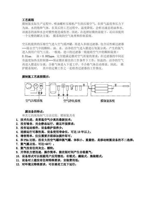 制氮装置工艺流程