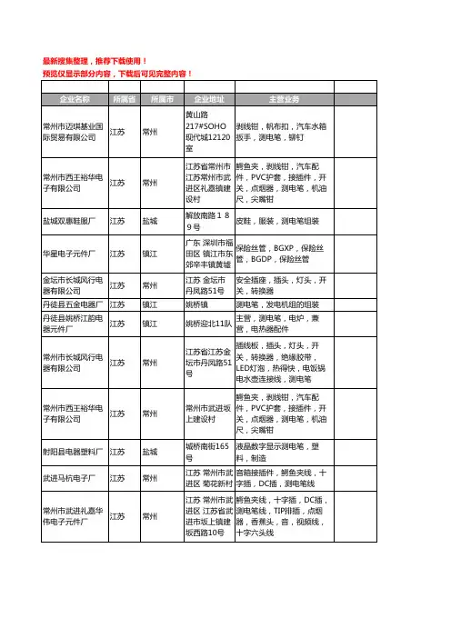 新版江苏省测电笔工商企业公司商家名录名单联系方式大全12家
