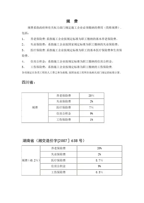 各省公路工程规费费率汇总