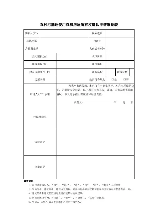 农村宅基地使用权和房屋所有权确认申请审批表