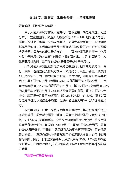 0-18岁儿童身高、体重参考值——首都儿研所