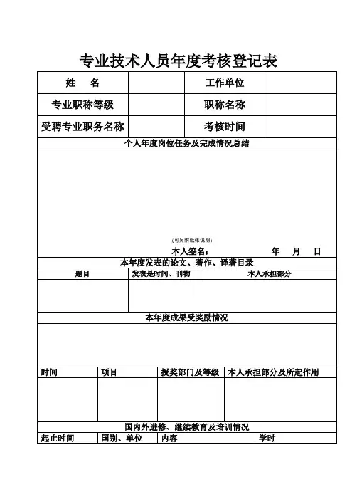 2016-2017专业技术人员年度考核登记表(模板)
