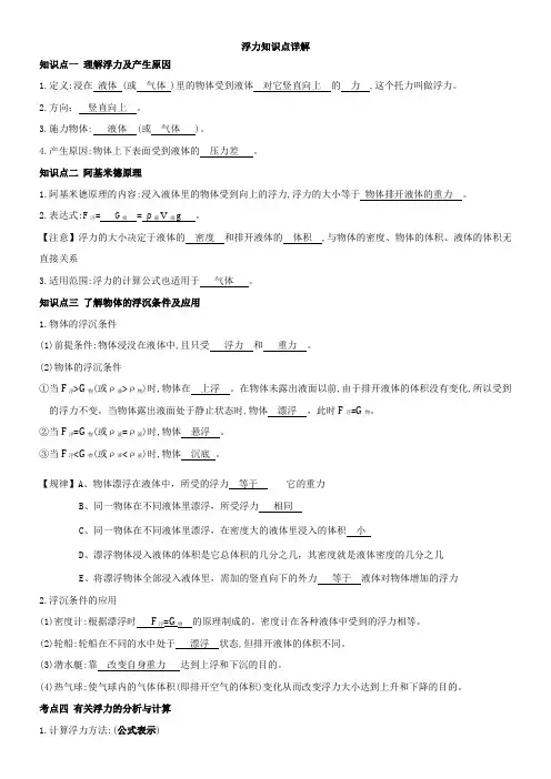 浙教版八年级上册浮力知识点