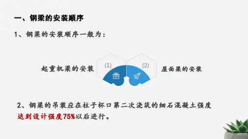 钢结构施工安装安全17.ppt