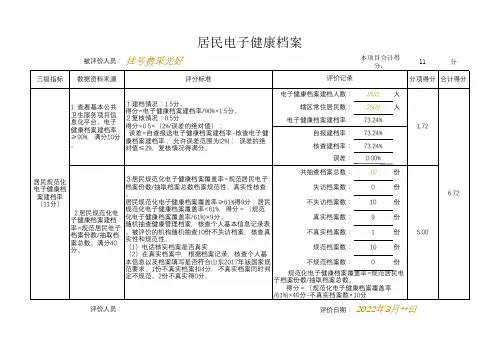 国家基本公共卫生服务项目信息化绩效评价工具表(居民健康档案)