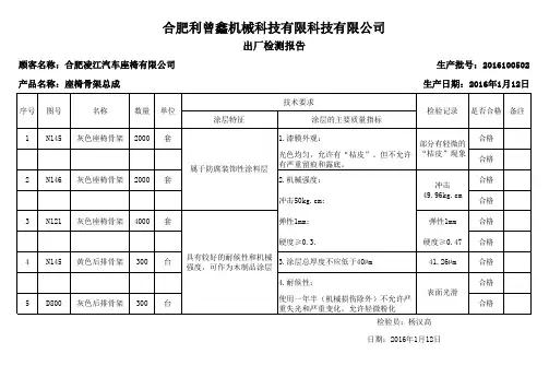 喷涂检验报告(2016.01)