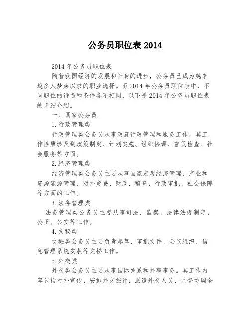 公务员职位表2014