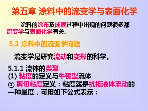 涂料化学(三)