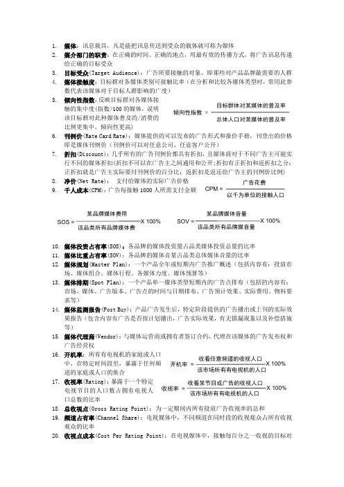 广告媒体研究名词解释