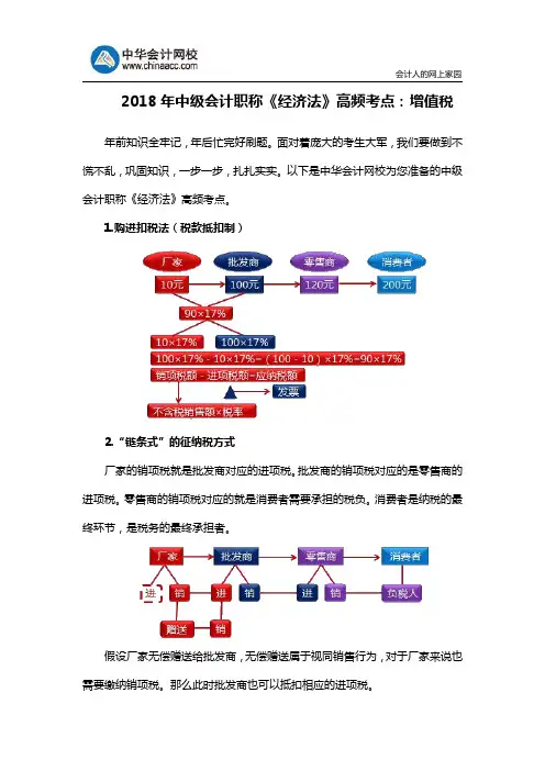2018年中级会计职称《经济法》高频考点：增值税