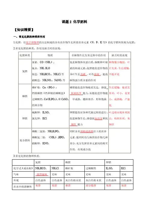 课题2 化学肥料-九年级化学下册尖子生必备考点精讲精练(人教版)(解析版) 