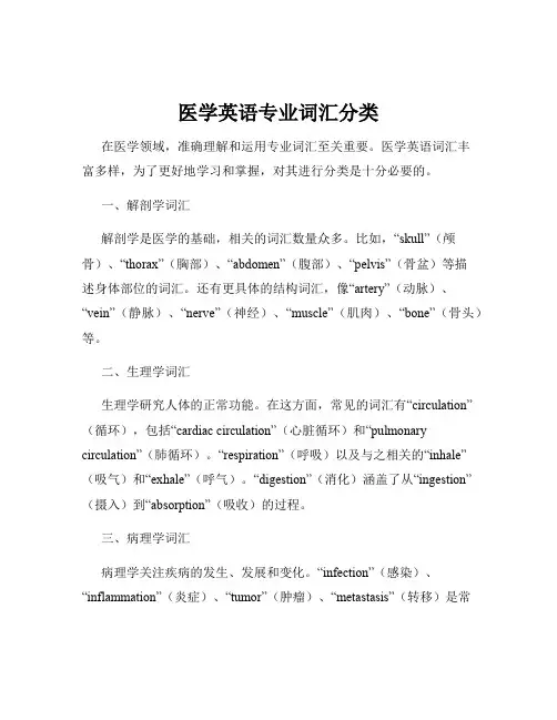 医学英语专业词汇分类