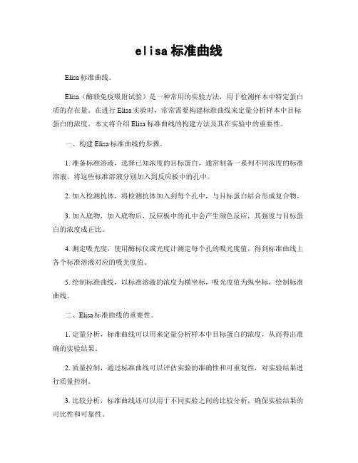 elisa标准曲线