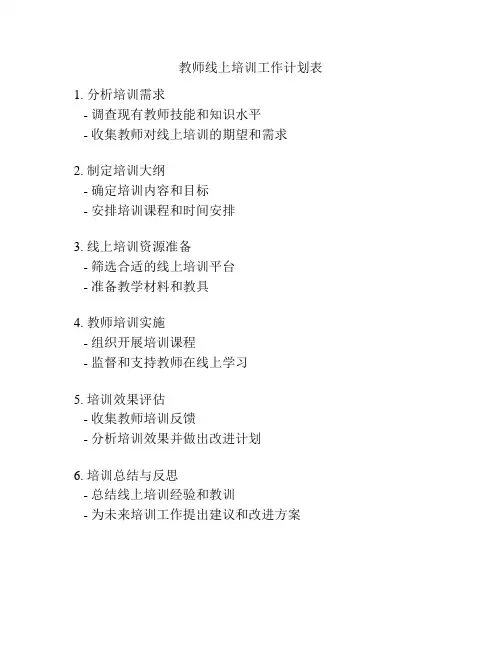 教师线上培训工作计划表