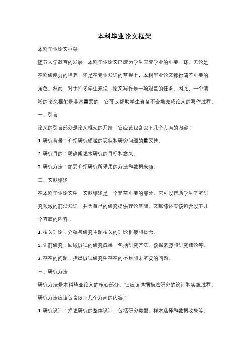 本科毕业论文框架
