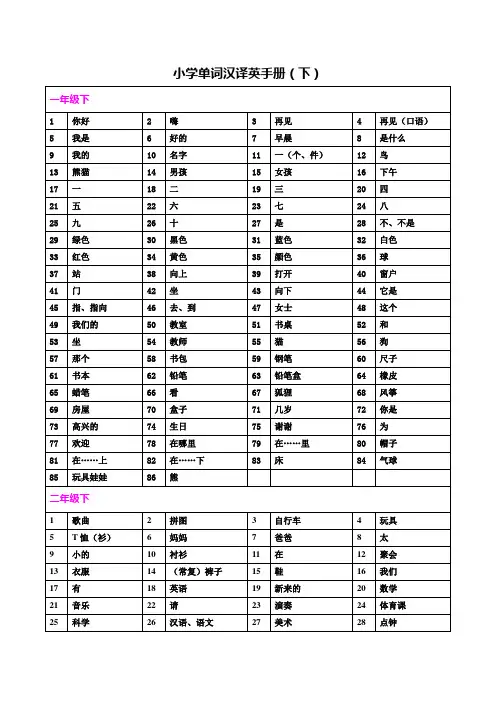 小学单词汉译英手册