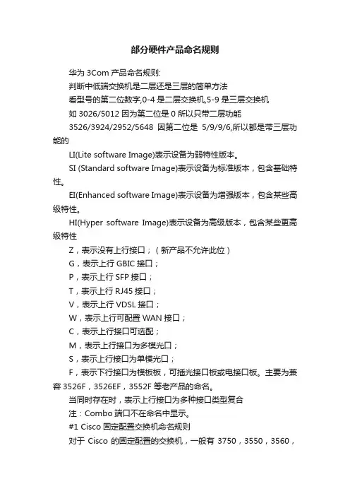 部分硬件产品命名规则