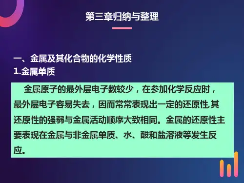 化学必修1第三章归纳与整理