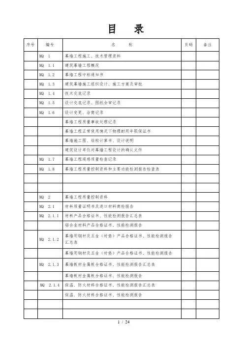 幕墙工程施工质量竣工验收全套表格
