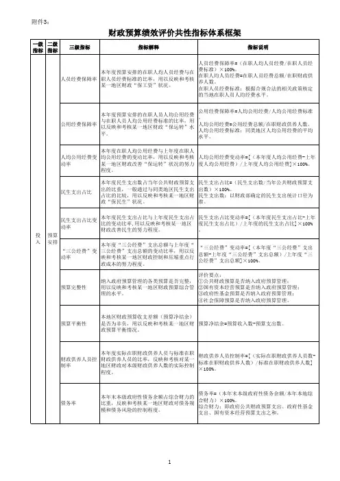 《预算绩效评价共性指标体系框架》