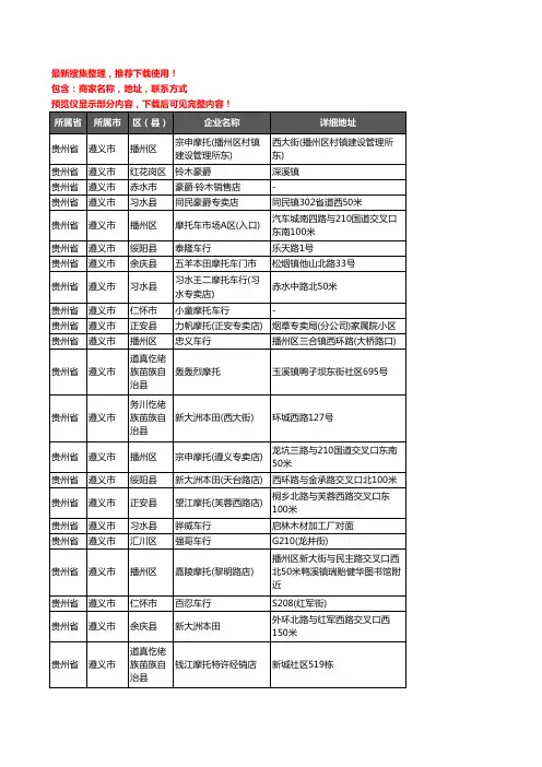 新版贵州省遵义市摩托车企业公司商家户名录单联系方式地址大全334家