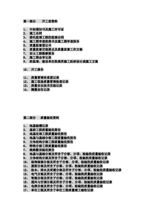 工程监理资料整理目录大全