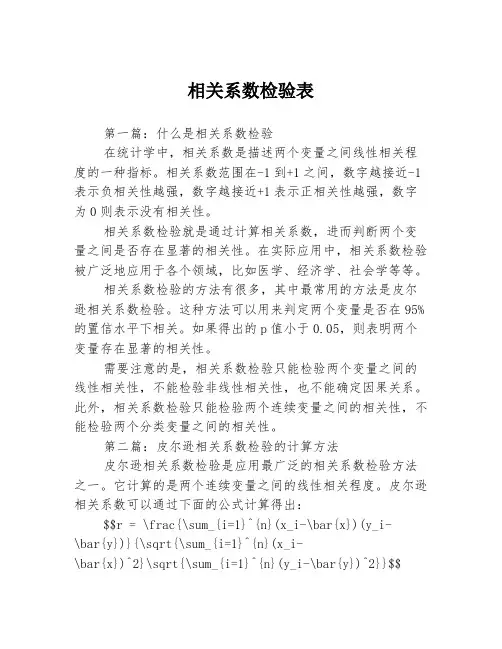 相关系数检验表 3篇