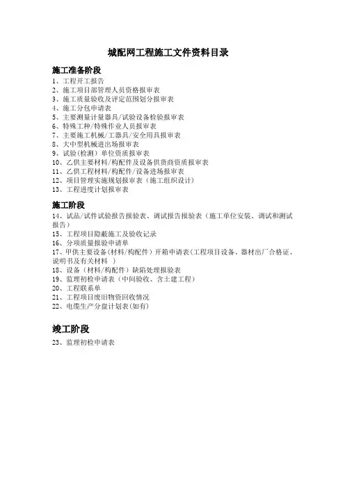 施工单位报审表