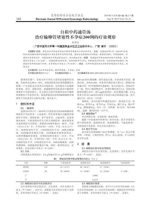 自拟中药通管汤治疗输卵管堵塞性不孕症200例的疗效观察