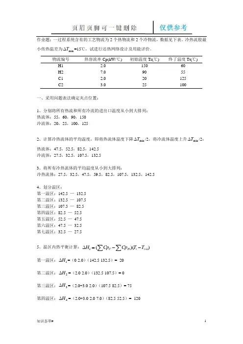 夹点法手算及aspen设计换热网络实例(仅供借鉴)