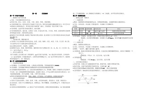 高一地理期中考试知识点归纳总结
