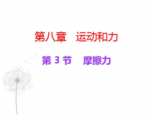 摩擦力优秀课件