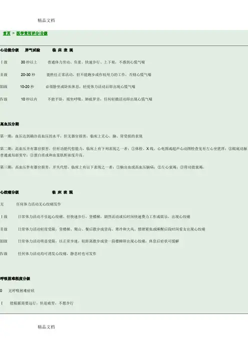 最新医学常用评分分级