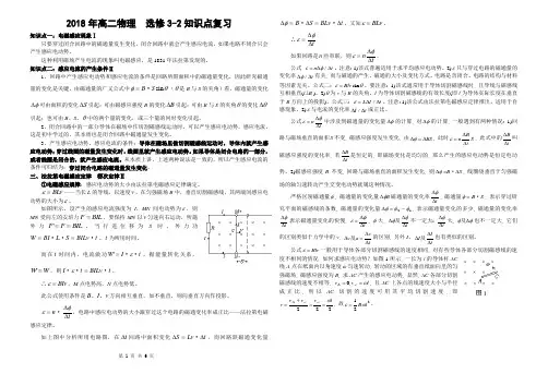 (完整版)高二物理--选修3-2知识点复习