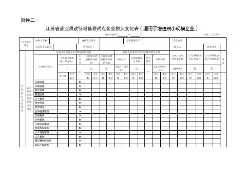 江苏省营业税改征增值税试点企业税负变化表及填报说明(适用于增值税小规模企业)